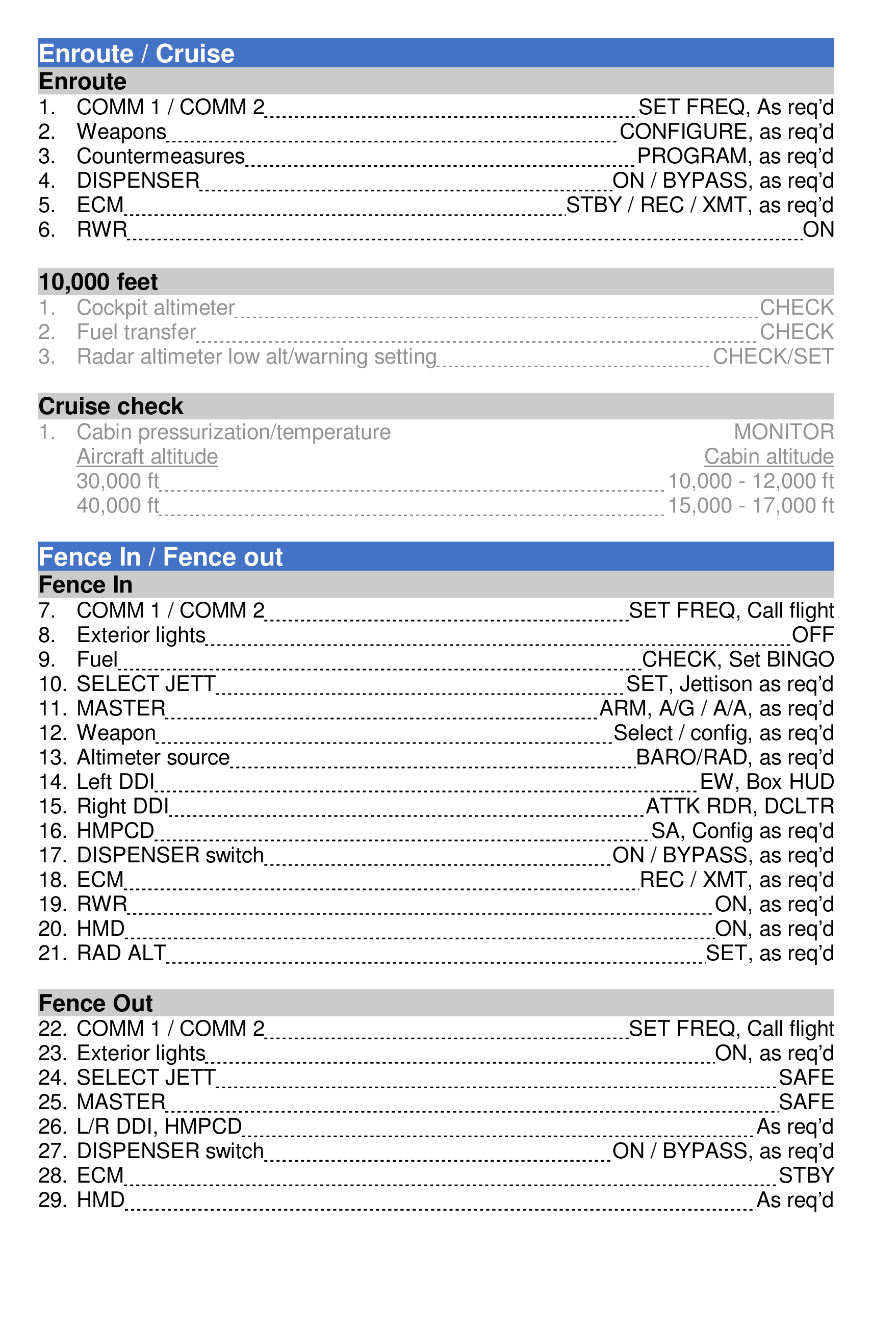 ColdFront's F/A-18 Checklists (PDF and PNGs)